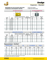 Download the Dodge Standard Expansion Inserts Brochure