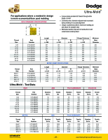 Download the Dodge Ultra-Mold for Plastics Brochure