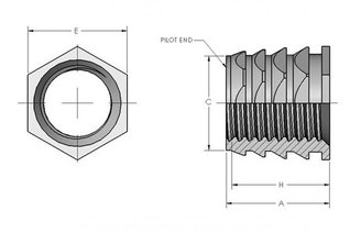 Spiralock Post-Molded Threaded Inserts