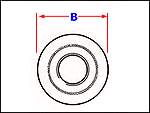 Round pattern, serrations on spigot - Hank® Bush Sheet Metal Fasteners