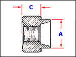 round tank pattern, tank, serrations, Hank, Sert, mini-sert, sheet metal fasteners, sheet metal, fasteners